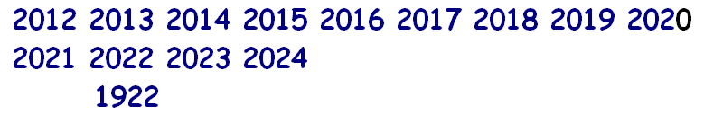  2012 2013 2014 2015 2016 2017 2018 2019 2020
 2021 2022 2023 2024
        1922