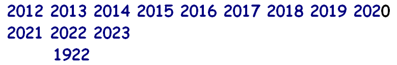  2012 2013 2014 2015 2016 2017 2018 2019 2020
 2021 2022 2023
        1922